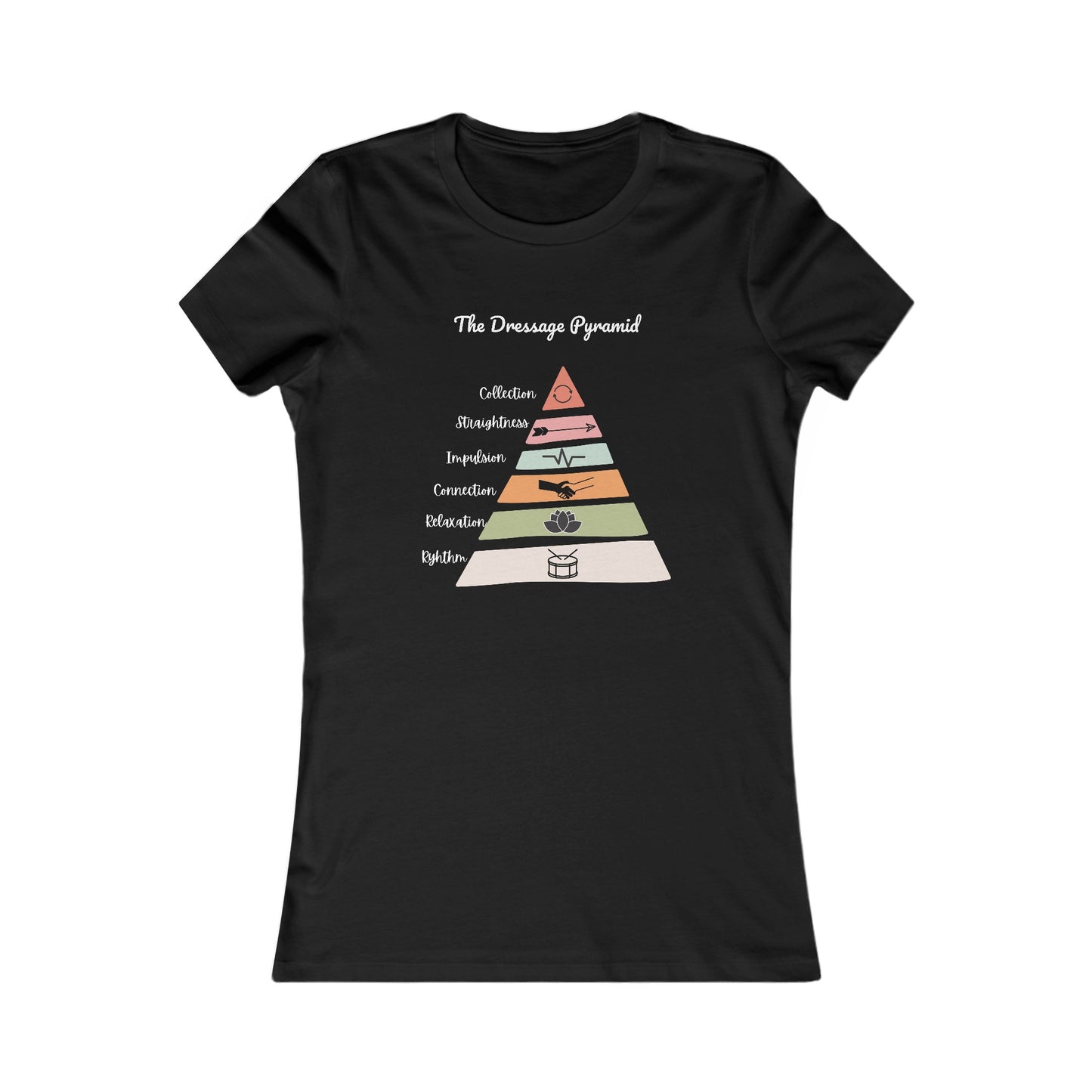 Women's Dressage Pyramid Tee - Sagebrush Tack