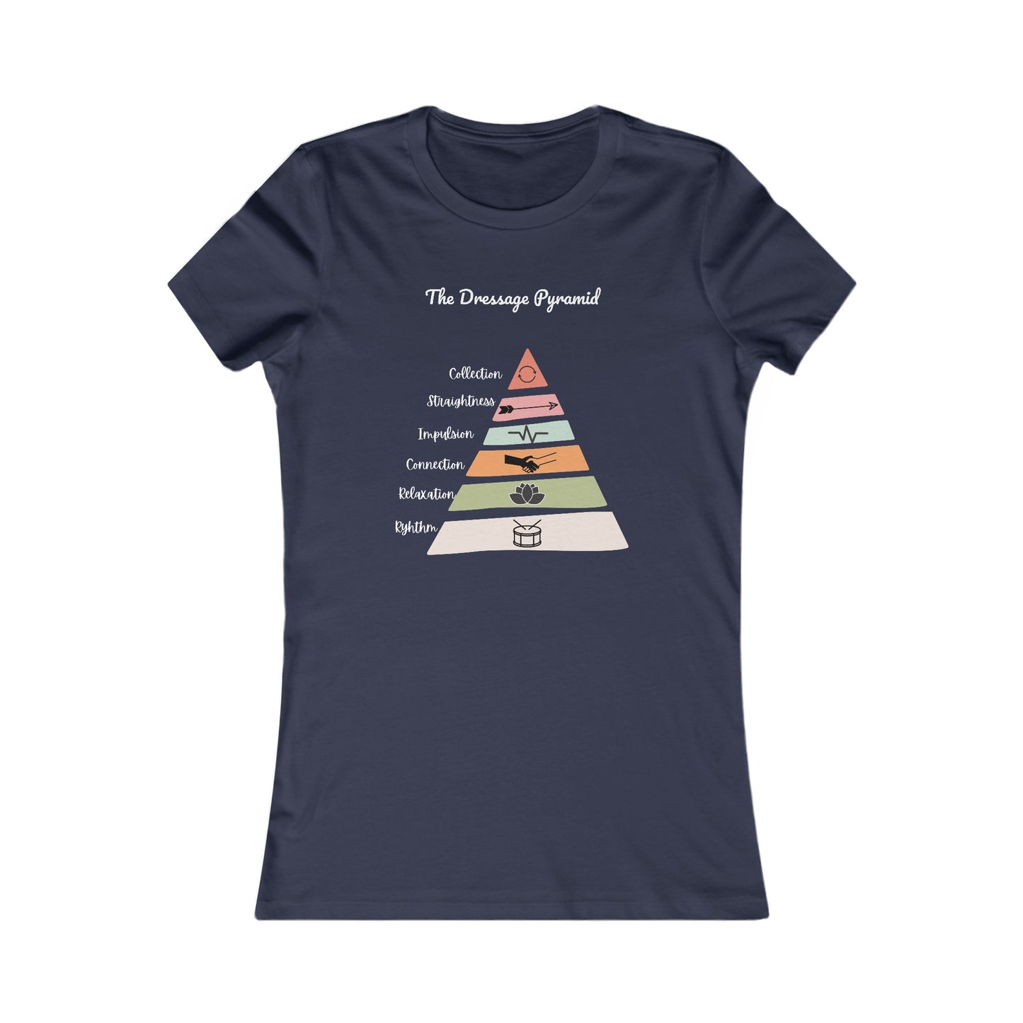 Women's Dressage Pyramid Tee - Sagebrush Tack