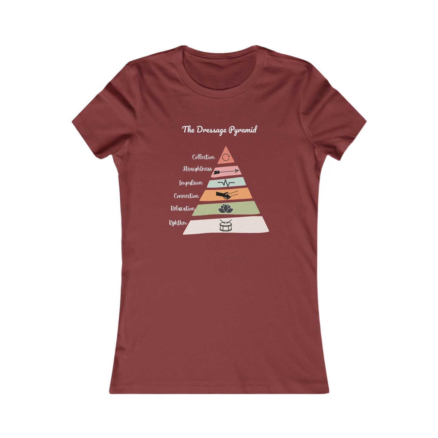 Women's Dressage Pyramid Tee - Sagebrush Tack