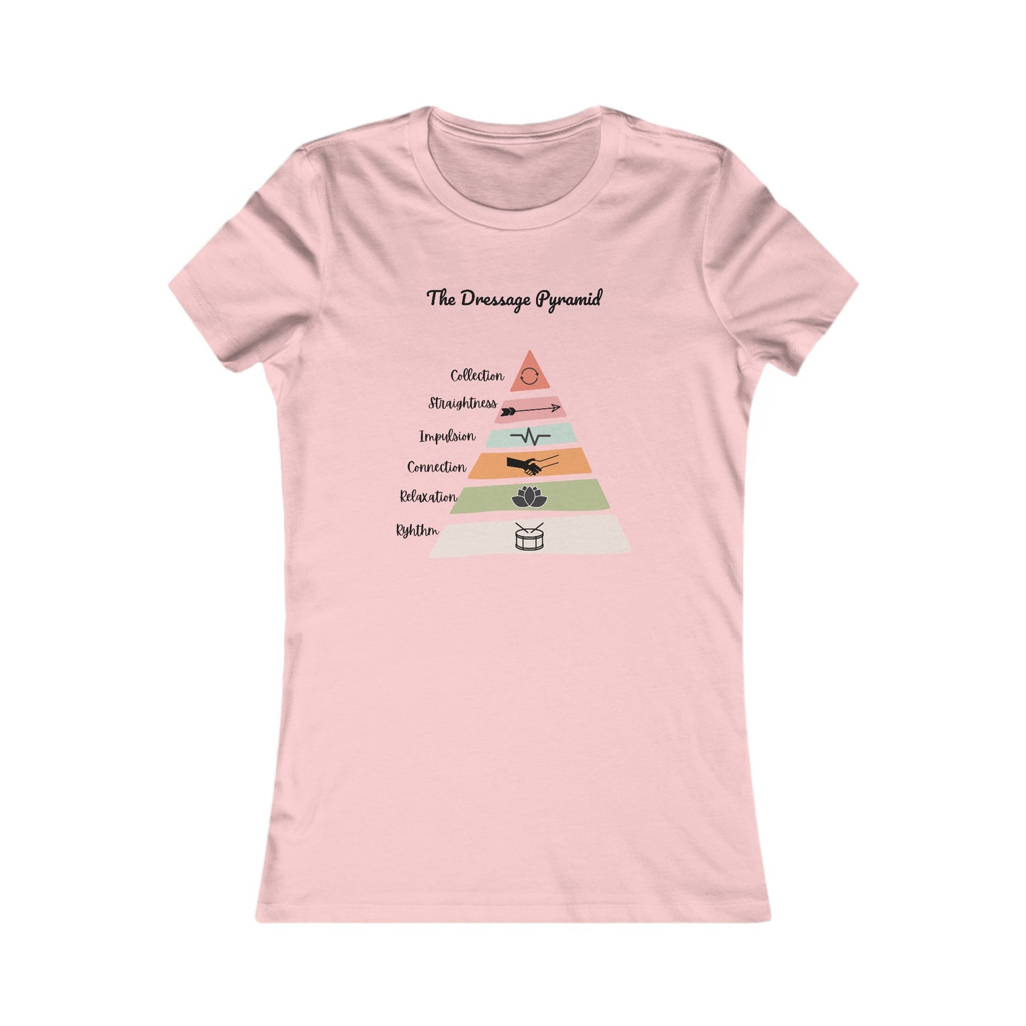 Women's Dressage Pyramid Tee - Sagebrush Tack