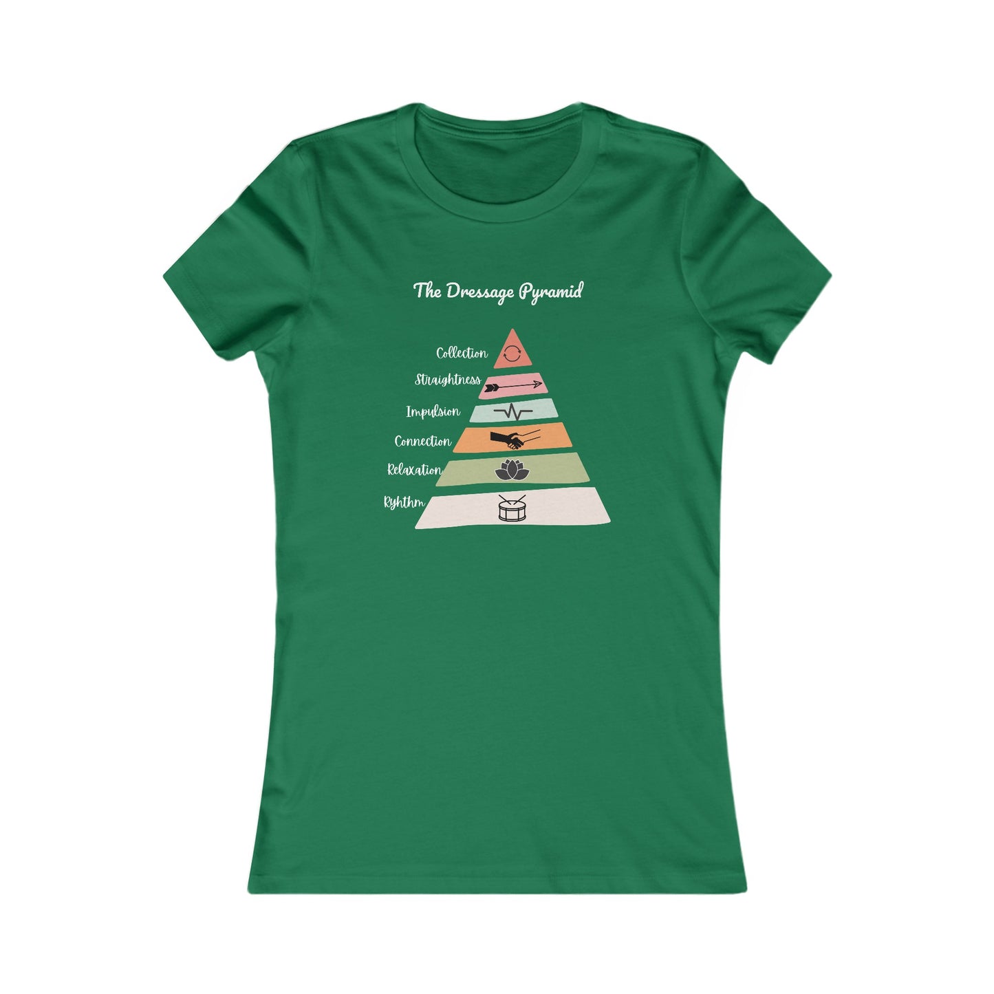 Women's Dressage Pyramid Tee - Sagebrush Tack