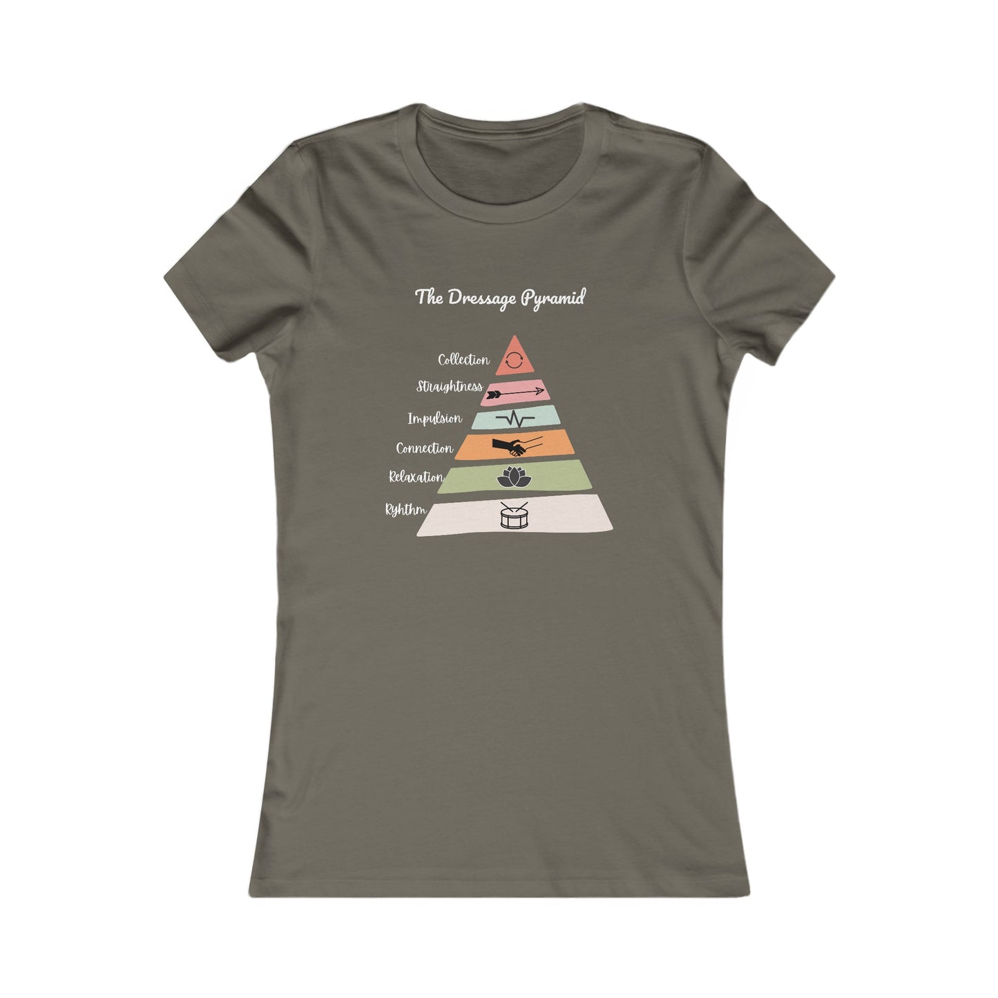 Women's Dressage Pyramid Tee - Sagebrush Tack