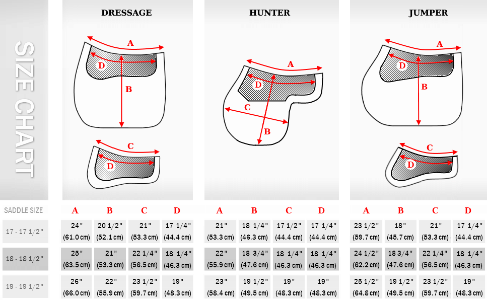 EquineLux Easy-Adjustable™ saddle pad with sheepskin lining/contour roll, and pockets for shims (3 colours available)