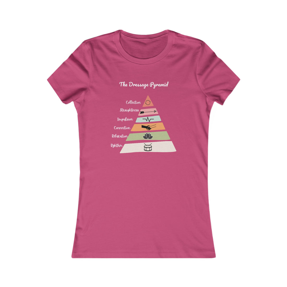 Women's Dressage Pyramid Tee - Sagebrush Tack