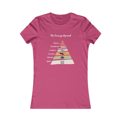 Women's Dressage Pyramid Tee - Sagebrush Tack