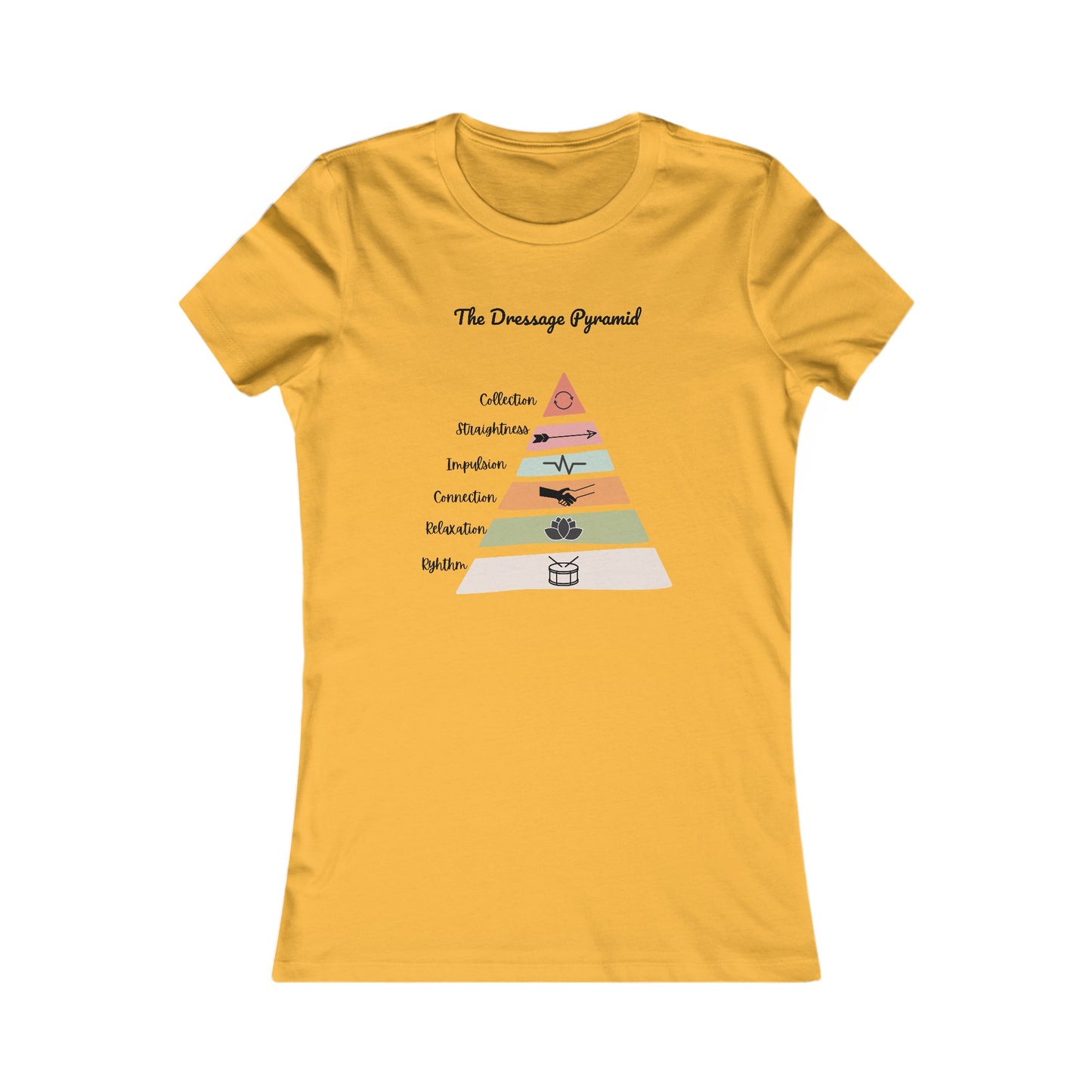 Women's Dressage Pyramid Tee - Sagebrush Tack