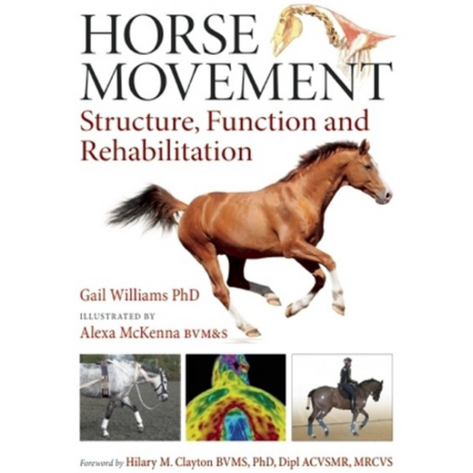 Horse Movement: Structure, Function, and Rehab - Sagebrush Tack