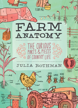 Farm Anatomy Sticker Book